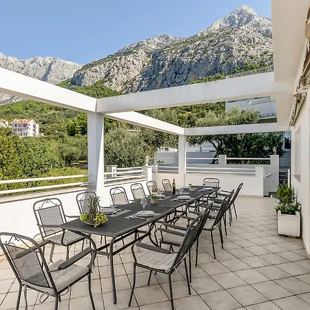 Put Zuke I Makarska